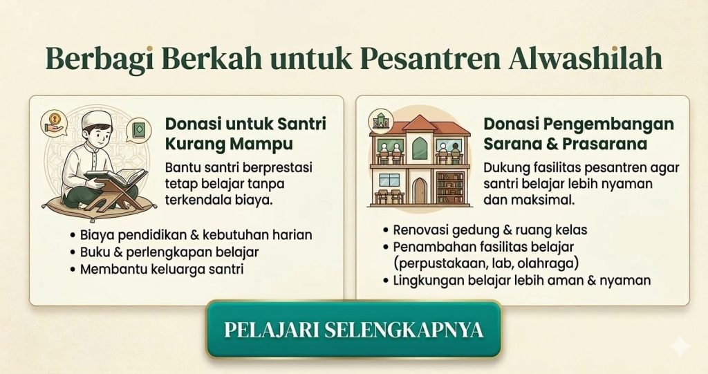 Donasi