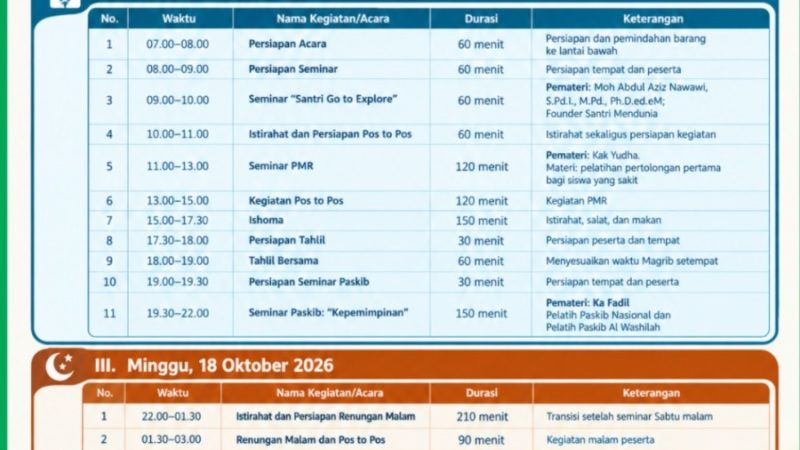 Al Washilah Jakarta siapkan rangkaian Hari Santri 2026 pada 16–19 Oktober